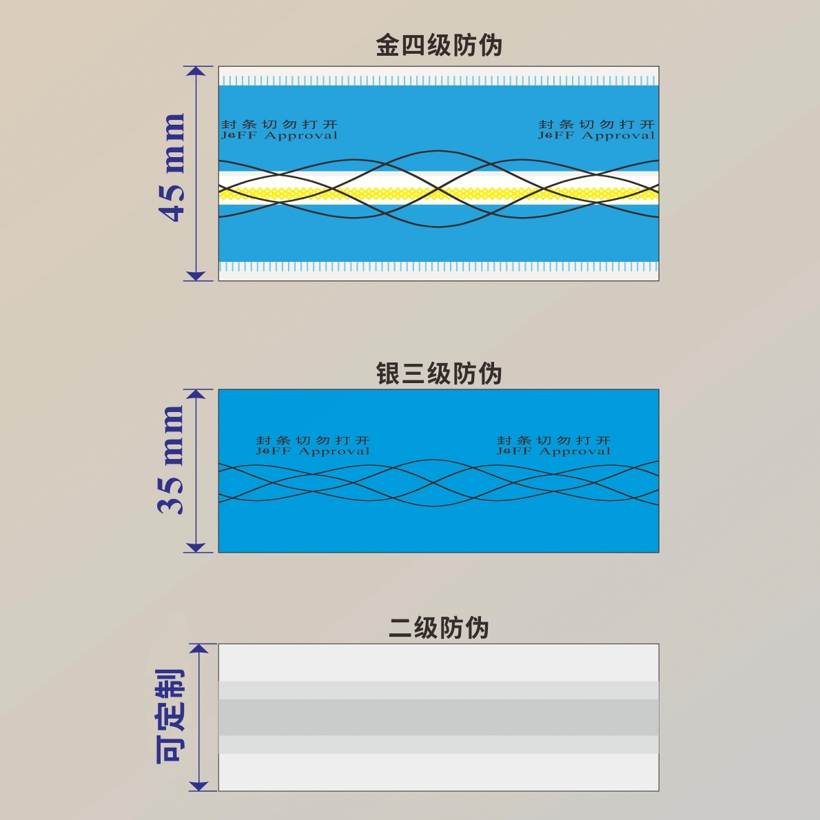 防伪保安条等级区分 / 封箱胶带 / 标贴